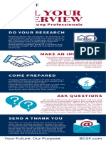 Nail Your Interview Infographic 2021