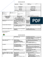 Job Loss Analysis: Development Team Position/Title Endorsed By: Position/Title