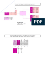 Solución de Ejercicios de Diseño de Procesos