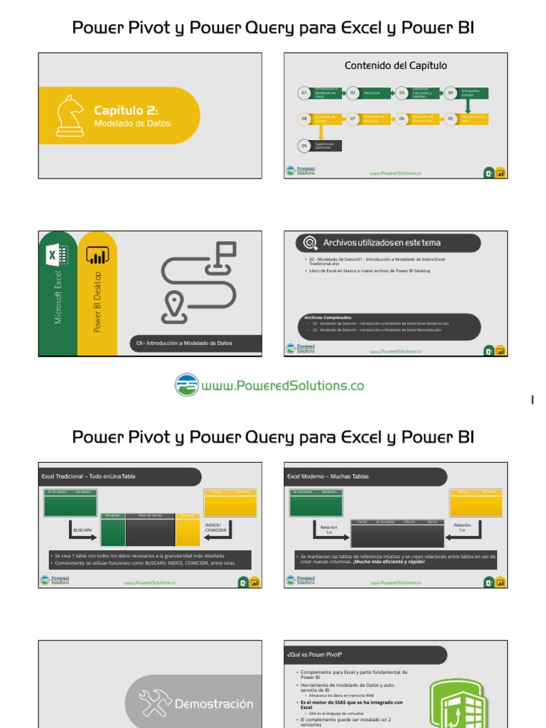 Introducción al Modelado de Datos DAX | PDF | Microsoft Excel | Bases ...