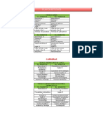 Prepa Tecnicos Plan