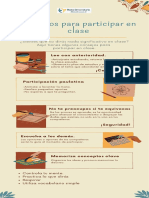 Participación en clase