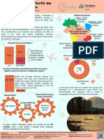 Relatório Do Observatório Do Turismo de Fortaleza