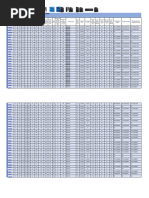 Intel Core Desktop Boxed Processors Comparison Chart