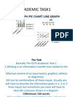 Academic Task1: Bar Graph Pie Chart Line Graph