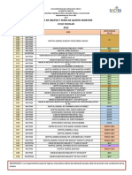 SEDES y GRUPOS 5o SEMESTRE 2022 - para Publicar