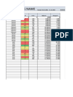 Backtesting Name: Profits and Losses