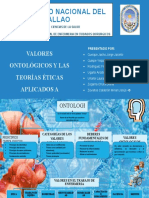 Mapa Conceptual Valores Ontologicos