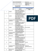 Descripción de Actividades