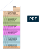 Listados de estudiantes 7° y 8° 2021