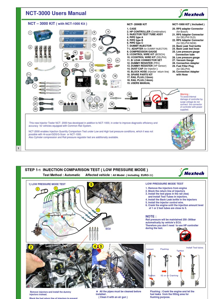 NCT-3000 Users Manual | PDF | Fuel Injection | Electrical Connector