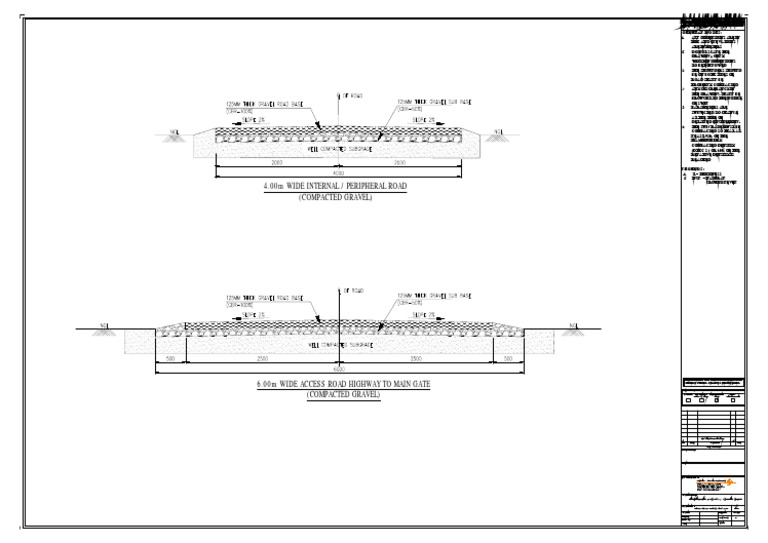 ROAD CROSS SECTION DETAILS - Layout1 | PDF | Civil Law (Common Law ...