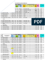 Estructuras Remunerativas TALARA SET.11