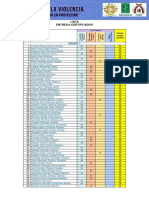 Lista para Entrega de Certificados 2022