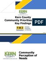 Kern County Community Priorities Survey