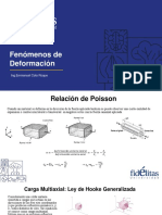 Fenómenos de Deformación