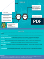 Creacion de Procesos