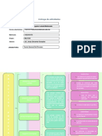 Act Apren2 MALM - pdf-2