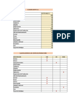 Ejercicio 2 Costo de Ventas