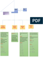 Compilación Ejercicio #2 Formula