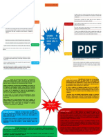 Diferentes Conceptos de Autores Sobre Lectura