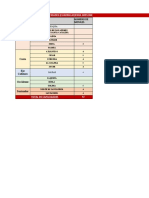 Capacidades Implementación v1