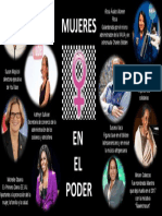 Mujeres Empoderadas