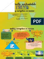 Infografia Matriz Energetica