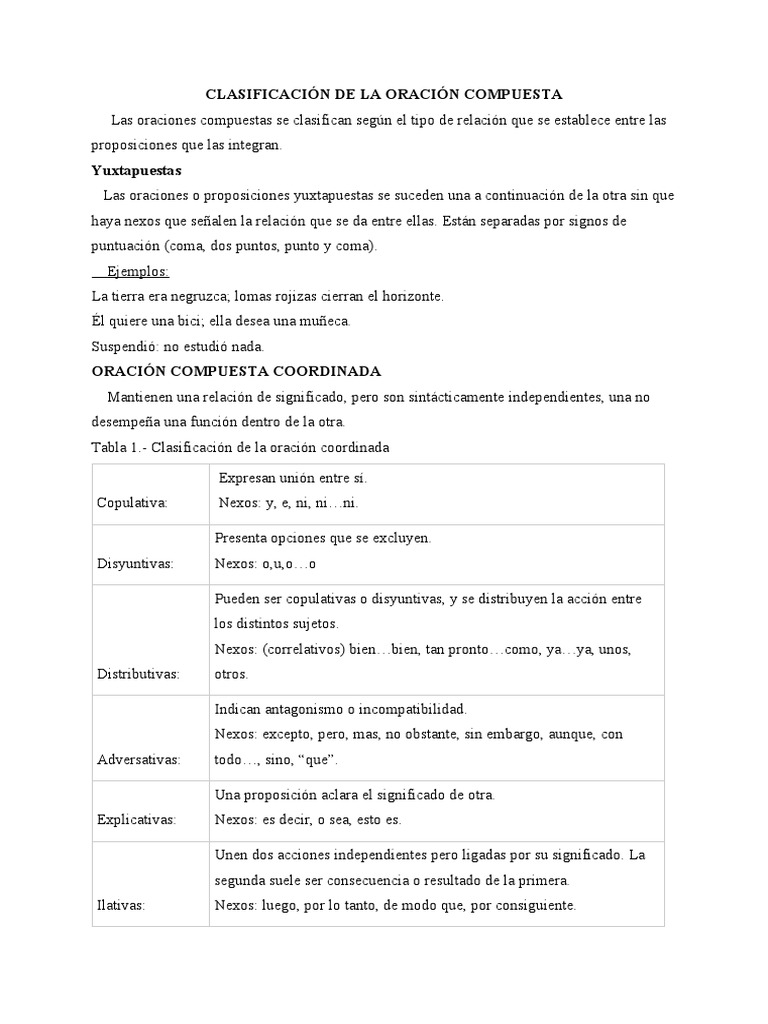 Trabajo de La CLASIFICACIÓN DE LA ORACIÓN COMPUESTA | PDF | Oración ...