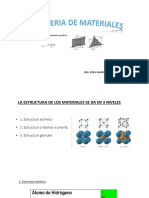 Clase 01. Estructura de Los Materiales