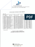 FX W Ztsetllc: Anugerah Pharmindo Lestari Ltaya Tsaratblok9 ( FRZ ( 62