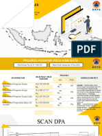 Draft Paparan Tw2 - Provkabkota