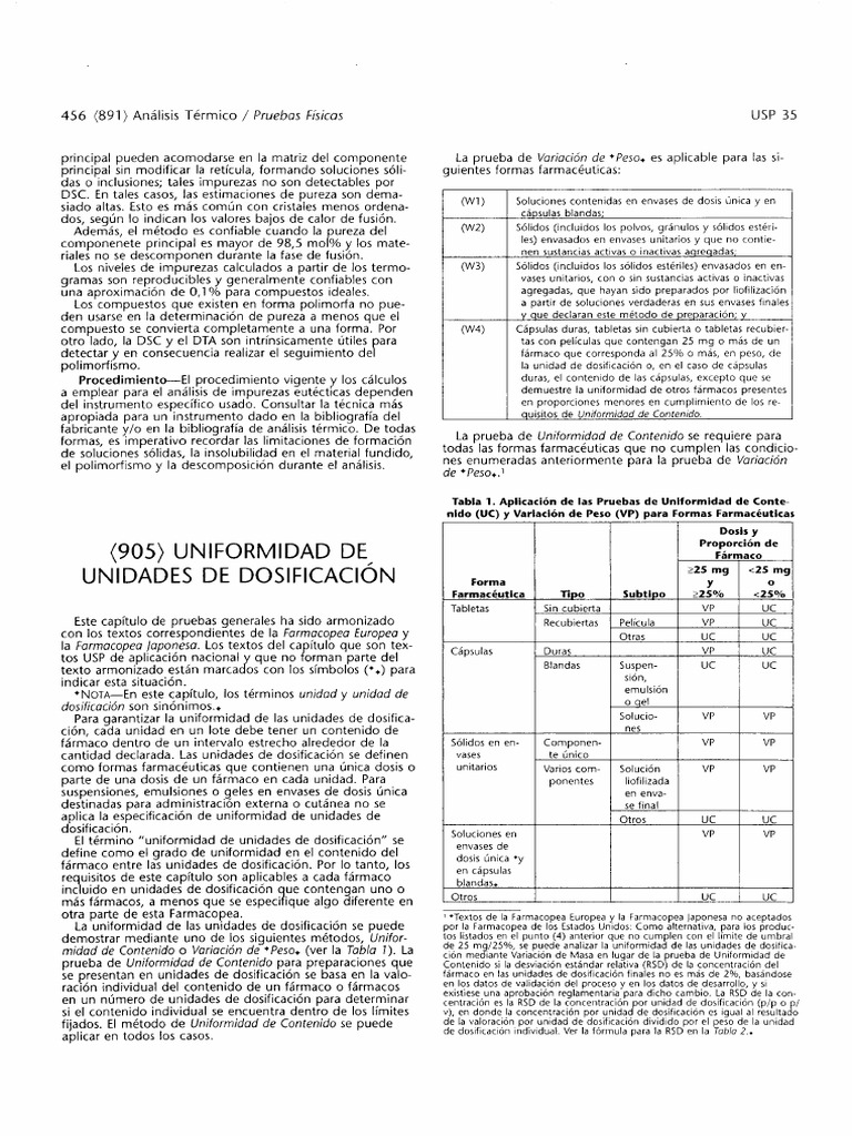 Usp 35 Nf 30 _ Compendial Deferrals for USP 35–NF 30Mission and Preface ...