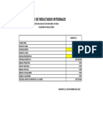 Estado de Resultados Integrales de Planeta S.A