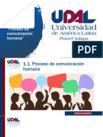 Proceso de Comunicación Humana