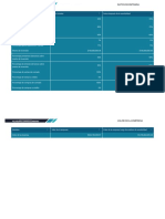 Analisis Comparativo