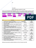 Actividad 2. Identifique Concepto y Autor