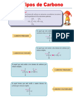 CLASESDECARBONO