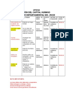 Cronograma de Capital Humano Primer Depa 21V22