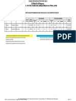 Form Update Manual Akses 2021 Batuan Kaler Dan Guwang