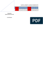 Jadwal Piket Laboratorium Puskesmas Keumala Bulan 4 (Ramadhan)