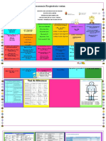 Formulas de Ucin