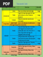 Contoh RPP Paud Merdeka Belajara | PDF