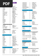 Conversion Factors: A. Linear Measure