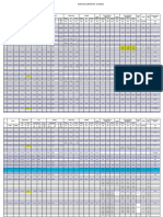 Bore Hole Completion - Database