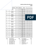 Jadwal Pengawas Ruang Pas Dan Pts 20212022