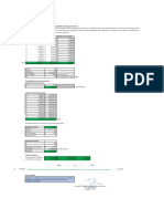 Final de Auditoria III