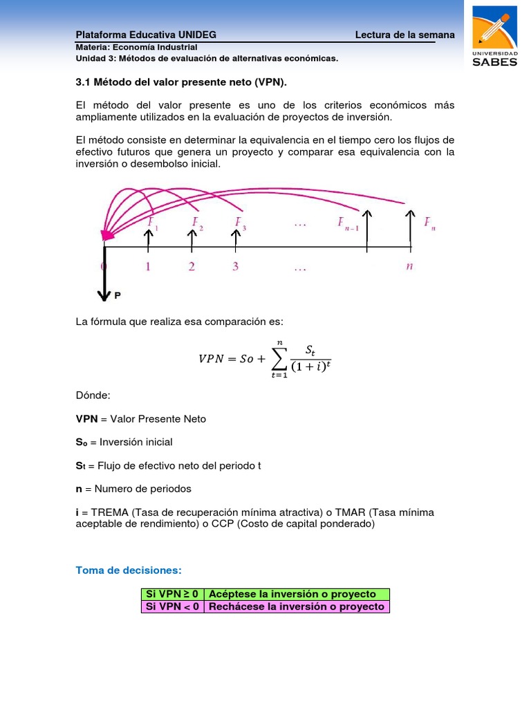 3.1 Método Del Valor Presente Neto (VPN) | PDF | Valor presente neto ...