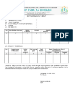 PEG-3b Daftar Riwayat Hidup