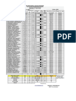 Ns Midline Sy 2021 2022 Sjis